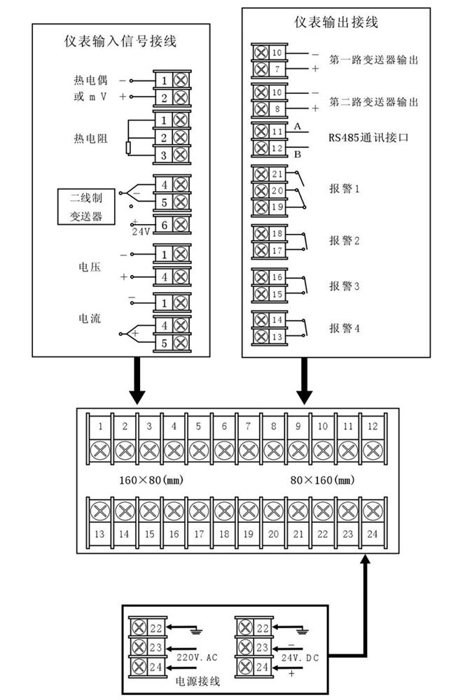 智能光柱顯示調節儀接線指南